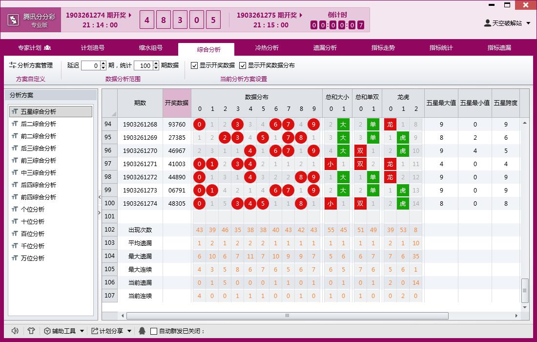 必赢客Ⅱ 最新3.4.0时时彩专版(支持腾讯分分彩)