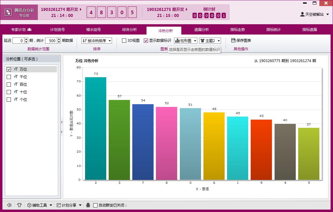 必赢客Ⅱ 最新3.4.0时时彩专版(支持腾讯分分彩)