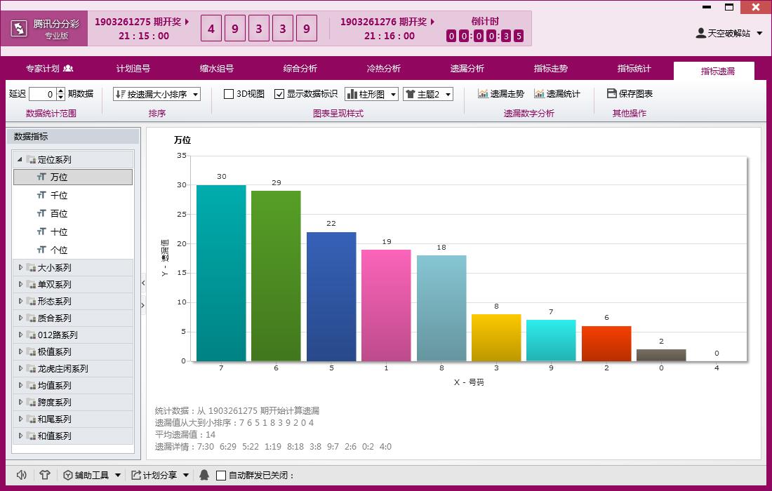 必赢客Ⅱ 最新3.4.0时时彩专版(支持腾讯分分彩)