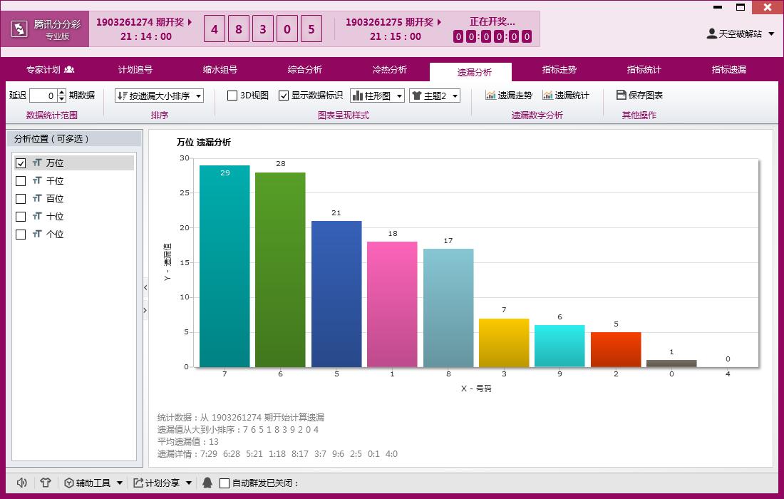 必赢客Ⅱ 最新3.4.0时时彩专版(支持腾讯分分彩)