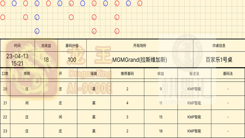 龙王AI-9000E智能分析软件安卓手机版