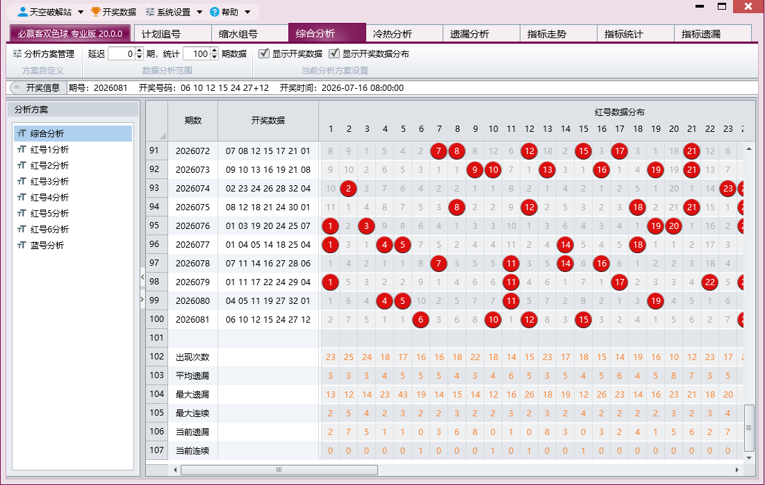 必赢客双色球专业版