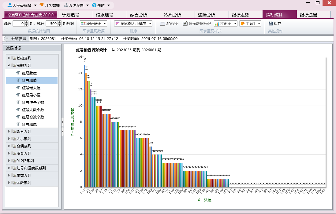 必赢客双色球专业版