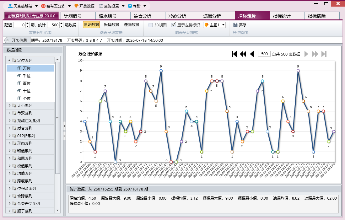 必赢客分分彩专业版