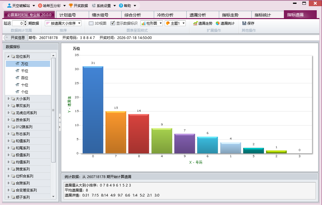 必赢客分分彩专业版