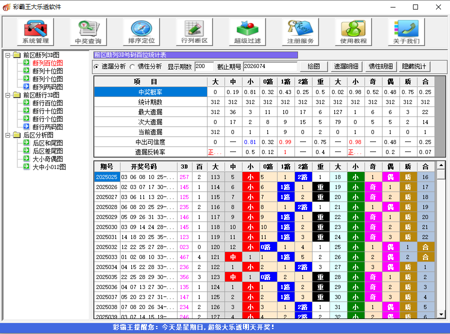 彩霸王大乐透软件富豪版