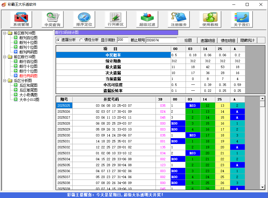彩霸王大乐透软件富豪版
