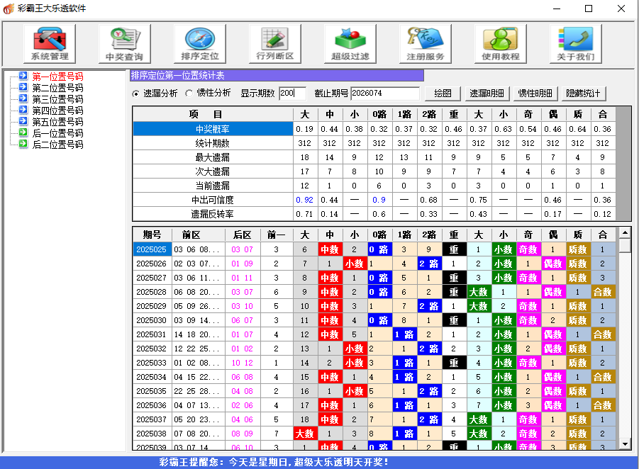 彩霸王大乐透软件富豪版