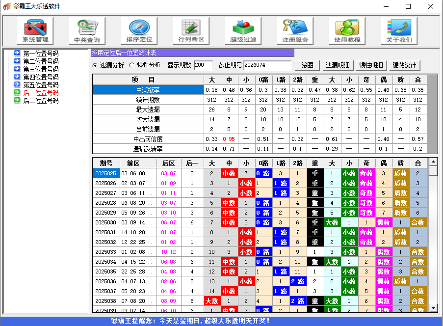 彩霸王大乐透软件富豪版